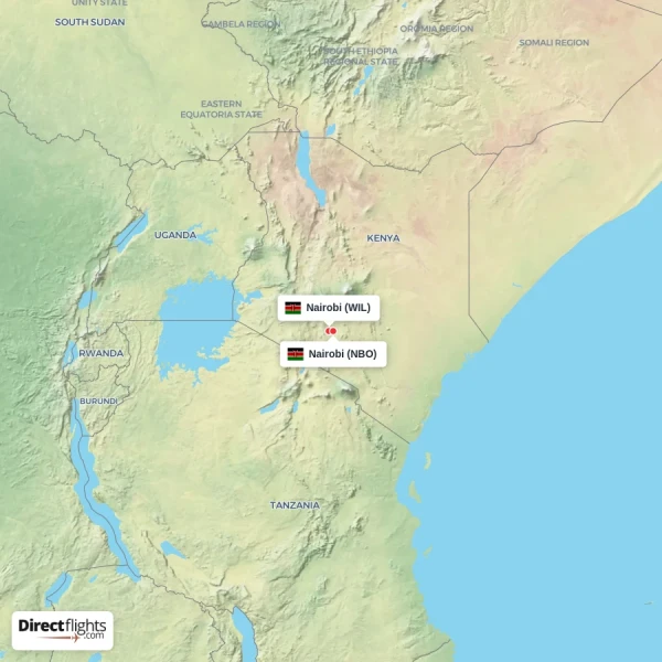 Nairobi - Nairobi direct flight map