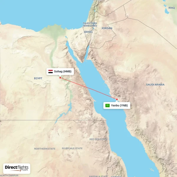 Yanbu - Sohag direct flight map