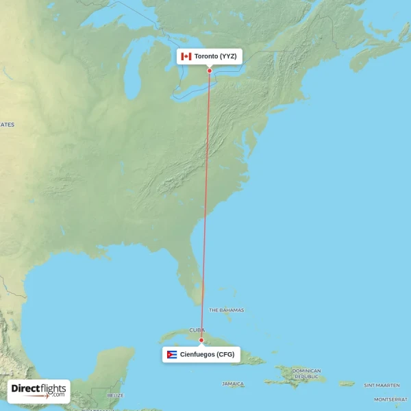Toronto - Cienfuegos direct flight map