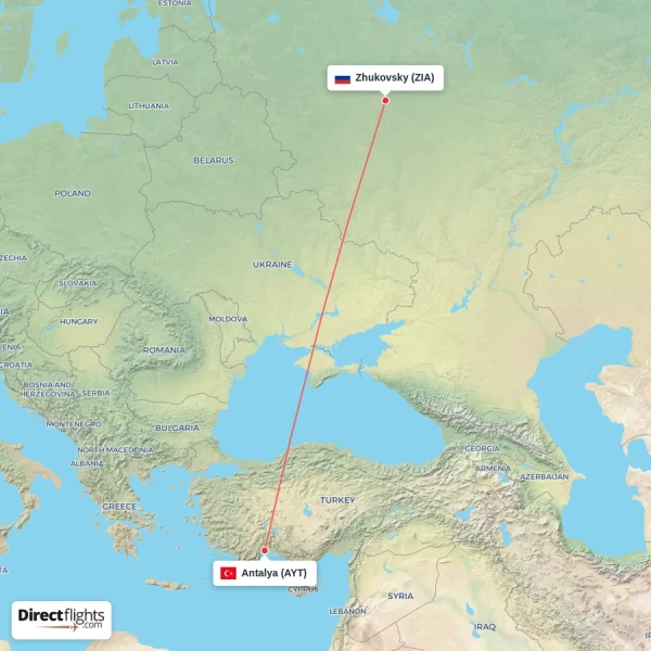 Zhukovsky - Antalya direct flight map