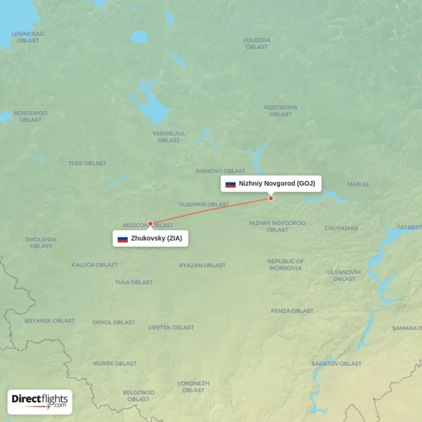 Zhukovsky - Nizhniy Novgorod direct flight map