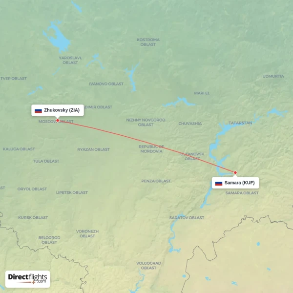 Zhukovsky - Samara direct flight map