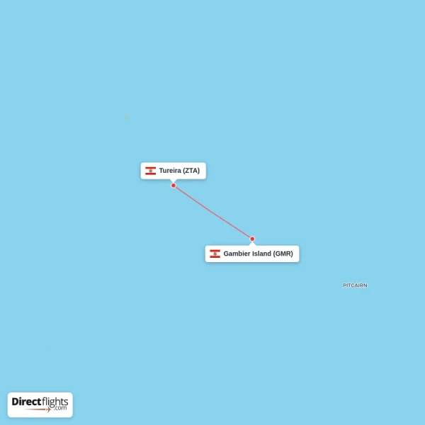 Tureira - Gambier Island direct flight map
